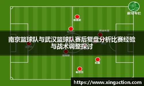 南京篮球队与武汉篮球队赛后复盘分析比赛经验与战术调整探讨